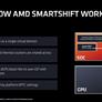 AMD Launches Ryzen 4000 Series For Laptops: Zen 2 Mobile Unleashed With Big Performance Gains