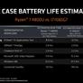 AMD Launches Ryzen 4000 Series For Laptops: Zen 2 Mobile Unleashed With Big Performance Gains