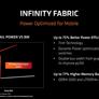 AMD Launches Ryzen 4000 Series For Laptops: Zen 2 Mobile Unleashed With Big Performance Gains