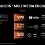 AMD Launches Ryzen 4000 Series For Laptops: Zen 2 Mobile Unleashed With Big Performance Gains