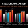 AMD Launches Ryzen 4000 Series For Laptops: Zen 2 Mobile Unleashed With Big Performance Gains