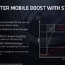 AMD Launches Ryzen 4000 Series For Laptops: Zen 2 Mobile Unleashed With Big Performance Gains