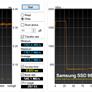 Samsung SSD 980 Pro Review: Blazing Fast PCIe 4.0 Storage