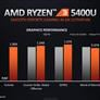 AMD Ryzen 5000 Mobile Explored: The Future Of Zen 3 Laptops