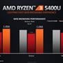 AMD Ryzen 5000 Mobile Explored: The Future Of Zen 3 Laptops