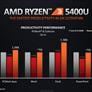 AMD Ryzen 5000 Mobile Explored: The Future Of Zen 3 Laptops