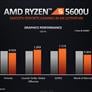 AMD Ryzen 5000 Mobile Explored: The Future Of Zen 3 Laptops