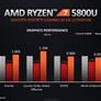 AMD Ryzen 5000 Mobile Explored: The Future Of Zen 3 Laptops