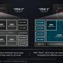 AMD EPYC 7003 Series Unveiled: Big Iron Zen 3 Takes Flight