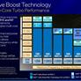 Intel Core i9-11900K And i5-11600K Review: Rocket Lake-S Liftoff