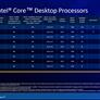 Intel Core i9-11900K And i5-11600K Review: Rocket Lake-S Liftoff