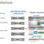 Intel 3rd Gen Xeon Scalable Launched: 10nm Ice Lake-SP To Supercharge Data Centers