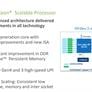 Intel 3rd Gen Xeon Scalable Launched: 10nm Ice Lake-SP To Supercharge Data Centers