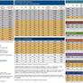 Intel 3rd Gen Xeon Scalable Launched: 10nm Ice Lake-SP To Supercharge Data Centers