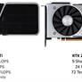 GeForce RTX 3070 Ti Review: Supercharged Midrange Gaming 