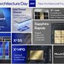 Intel Architecture Day 21: Alder Lake, Arc, Sapphire Rapids And More Revealed