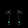 OnePlus Buds Pro Review: Terrific Features, Tunable Sound