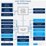 Intel 12th Gen Core Debut: Alder Lake CPUs Are Ready For Battle