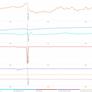 Intel 12th Gen Core Alder Lake Performance Review: Chipzilla Is Back