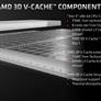 AMD Ryzen 7 5800X3D CPU Review: The King Of PC Gaming