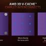 AMD Ryzen 7 5800X3D CPU Review: The King Of PC Gaming