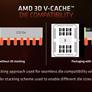 AMD Ryzen 7 5800X3D CPU Review: The King Of PC Gaming