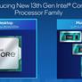 Intel 13th Gen Core Processors Revealed: Raptor Lake Unleashed