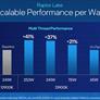 Intel 13th Gen Core Processors Revealed: Raptor Lake Unleashed