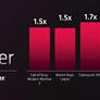 AMD Unveils Radeon RX 7900 XTX And 7900 XT For Performance-Per-Watt Gaming Leadership