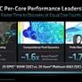 AMD 4th Gen EPYC 9004 Series Launched: Genoa Tested In A Data Center Benchmark Gauntlet