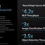 AMD 4th Gen EPYC 9004 Series Launched: Genoa Tested In A Data Center Benchmark Gauntlet