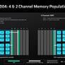 AMD 4th Gen EPYC 9004 Series Launched: Genoa Tested In A Data Center Benchmark Gauntlet