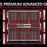 AMD Radeon RDNA 3 Architecture Overview: Efficiency Is King