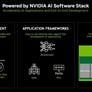 Exploring NVIDIA Jetson Orin Nano: AI And Robotics In The Palm Of Your Hand