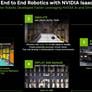 Exploring NVIDIA Jetson Orin Nano: AI And Robotics In The Palm Of Your Hand