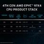 AMD Bergamo And Genoa-X Performance Review: EPYC Chips For Big Iron Workloads