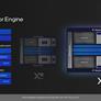 Meteor Lake Architecture Revealed: AI, Tiles And The Future Of Intel Core CPUs