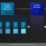 Meteor Lake Architecture Revealed: AI, Tiles And The Future Of Intel Core CPUs