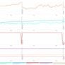 Intel 14th Gen Core Raptor Lake Refresh Benchmarks: MOAR Power