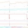 Intel 14th Gen Core Raptor Lake Refresh Benchmarks: MOAR Power