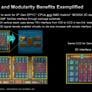 AMD Instinct MI300 Series Architecture Deep Dive Reveal: Advancing AI And HPC