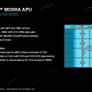 AMD Instinct MI300 Series Architecture Deep Dive Reveal: Advancing AI And HPC