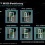 AMD Instinct MI300 Series Architecture Deep Dive Reveal: Advancing AI And HPC