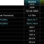 AMD Instinct MI300 Series Architecture Deep Dive Reveal: Advancing AI And HPC