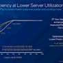 Intel 5th Gen Xeon Processors Debut: Emerald Rapids Benchmarks