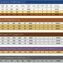 Intel 5th Gen Xeon Processors Debut: Emerald Rapids Benchmarks