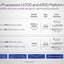 Intel Xeon 6 Preview: 144 Core Sierra Forest Debuts With 288 To Come