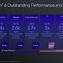 Intel Xeon 6 Preview: 144 Core Sierra Forest Debuts With 288 To Come