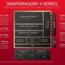 Qualcomm Snapdragon X: Oryon CPU And Adreno GPU Architectures Explored