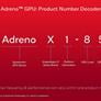 Qualcomm Snapdragon X: Oryon CPU And Adreno GPU Architectures Explored